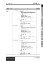 Preview for 625 page of SSANGYONG KYRON 2005.10 Manual