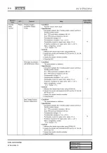 Preview for 626 page of SSANGYONG KYRON 2005.10 Manual