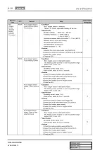 Preview for 636 page of SSANGYONG KYRON 2005.10 Manual