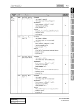 Preview for 645 page of SSANGYONG KYRON 2005.10 Manual