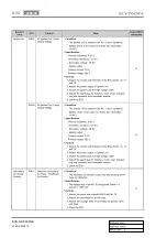 Preview for 652 page of SSANGYONG KYRON 2005.10 Manual