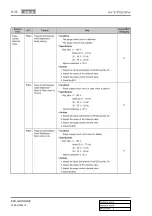 Preview for 654 page of SSANGYONG KYRON 2005.10 Manual