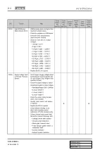 Preview for 670 page of SSANGYONG KYRON 2005.10 Manual