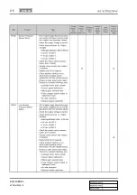 Preview for 672 page of SSANGYONG KYRON 2005.10 Manual