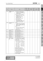 Preview for 677 page of SSANGYONG KYRON 2005.10 Manual