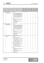 Preview for 686 page of SSANGYONG KYRON 2005.10 Manual