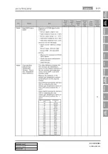 Preview for 687 page of SSANGYONG KYRON 2005.10 Manual