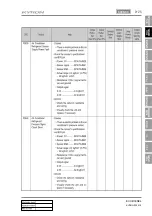 Preview for 691 page of SSANGYONG KYRON 2005.10 Manual