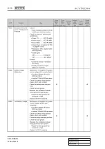 Preview for 692 page of SSANGYONG KYRON 2005.10 Manual