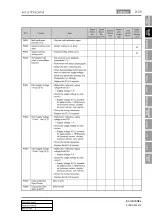 Preview for 695 page of SSANGYONG KYRON 2005.10 Manual