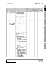 Preview for 697 page of SSANGYONG KYRON 2005.10 Manual