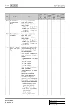 Preview for 704 page of SSANGYONG KYRON 2005.10 Manual