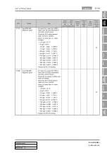 Preview for 705 page of SSANGYONG KYRON 2005.10 Manual