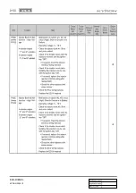 Preview for 726 page of SSANGYONG KYRON 2005.10 Manual