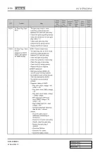 Preview for 732 page of SSANGYONG KYRON 2005.10 Manual