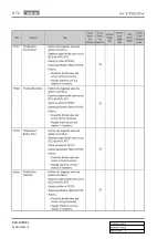 Preview for 738 page of SSANGYONG KYRON 2005.10 Manual