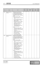 Preview for 742 page of SSANGYONG KYRON 2005.10 Manual