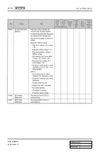 Preview for 744 page of SSANGYONG KYRON 2005.10 Manual