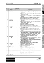 Preview for 749 page of SSANGYONG KYRON 2005.10 Manual