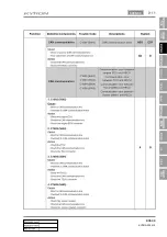 Preview for 755 page of SSANGYONG KYRON 2005.10 Manual