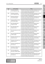 Preview for 761 page of SSANGYONG KYRON 2005.10 Manual