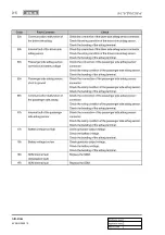 Preview for 762 page of SSANGYONG KYRON 2005.10 Manual