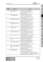 Preview for 765 page of SSANGYONG KYRON 2005.10 Manual