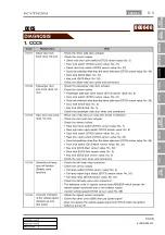 Preview for 769 page of SSANGYONG KYRON 2005.10 Manual