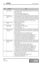 Preview for 776 page of SSANGYONG KYRON 2005.10 Manual