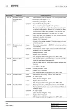 Preview for 830 page of SSANGYONG KYRON 2005.10 Manual