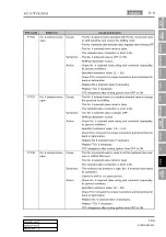 Preview for 833 page of SSANGYONG KYRON 2005.10 Manual