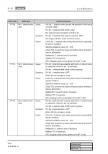 Preview for 834 page of SSANGYONG KYRON 2005.10 Manual