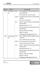 Preview for 836 page of SSANGYONG KYRON 2005.10 Manual