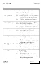 Preview for 848 page of SSANGYONG KYRON 2005.10 Manual