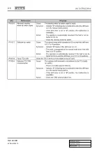 Preview for 850 page of SSANGYONG KYRON 2005.10 Manual