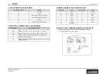 Preview for 4 page of SSANGYONG KYRON 2006.03 Manual