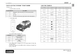 Preview for 5 page of SSANGYONG KYRON 2006.03 Manual