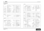 Preview for 20 page of SSANGYONG KYRON 2006.03 Manual