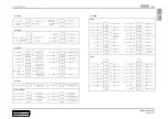 Preview for 25 page of SSANGYONG KYRON 2006.03 Manual