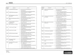 Preview for 74 page of SSANGYONG KYRON 2006.03 Manual