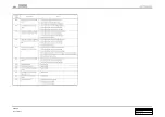 Preview for 94 page of SSANGYONG KYRON 2006.03 Manual