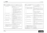 Preview for 154 page of SSANGYONG KYRON 2006.03 Manual