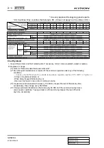 Preview for 180 page of SSANGYONG KYRON 2006.03 Manual