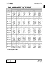 Preview for 191 page of SSANGYONG KYRON 2006.03 Manual