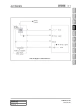 Preview for 396 page of SSANGYONG KYRON 2006.03 Manual