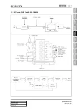 Preview for 403 page of SSANGYONG KYRON 2006.03 Manual