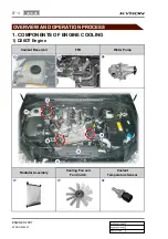 Preview for 410 page of SSANGYONG KYRON 2006.03 Manual