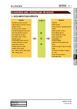 Preview for 427 page of SSANGYONG KYRON 2006.03 Manual