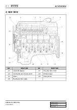 Preview for 456 page of SSANGYONG KYRON 2006.03 Manual