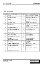 Preview for 472 page of SSANGYONG KYRON 2006.03 Manual